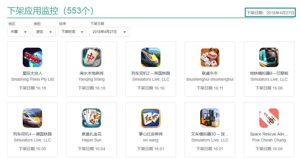 棋牌游戏监管政策_德州扑克下线_德州类游戏下架