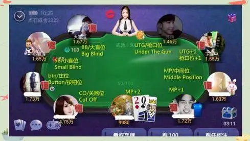 德州扑克规则_德州扑克位置_德州扑克btn