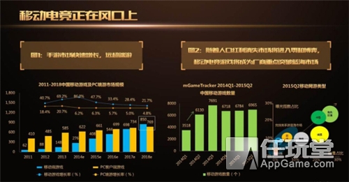 天天德州真人秀_德州扑克比赛平台_棋牌竞技生态圈