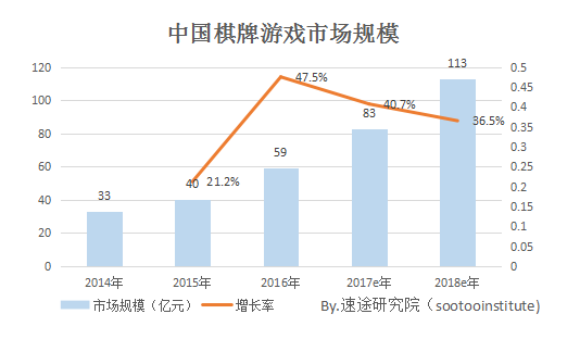中国职业德州扑克现状_中国职业德州扑克现状_中国职业德州扑克现状