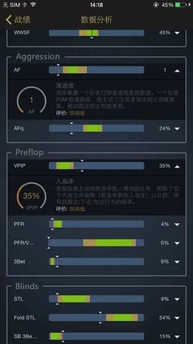战鱼德州圈部落功能_德州扑克 鱼_战鱼德州圈专业数据统计