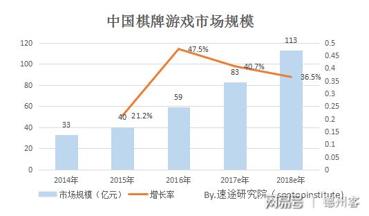 中国职业德州扑克现状_中国职业德州扑克现状_中国职业德州扑克现状