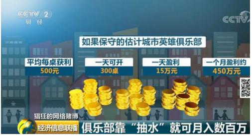 手机德州扑克赌博风险_手机游戏赌博平台_德州扑克一滴水比赛