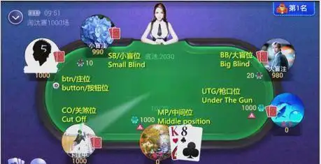 德州扑克基础规则_德州扑克牌型与策略_德州扑克 多桌