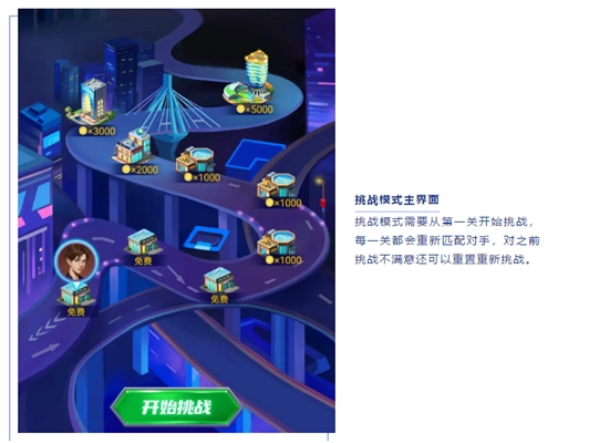 天神娱乐 棋牌电竞 商业模式_德州扑克扑克规则_天神娱乐 德州扑克大师 瑞雪版本