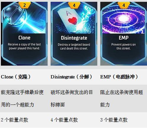 德州扑克如何发牌_扑克牌德州发牌_徳州扑克发牌