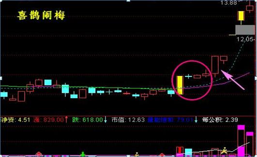 微扑克德州扑克作弊器_德州扑克四二法则_黄金德州扑克