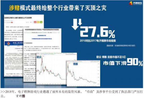德州扑克棋牌_棋牌电竞如何筑牢游戏边界_电子棋牌行业网络赌博问题