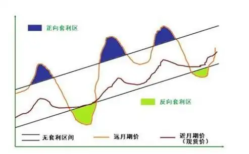主动套池技巧_德扑套池策略_德州扑克比赛怎么加注
