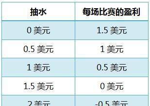 德州扑克决定_德州扑克决定_德州扑克决定