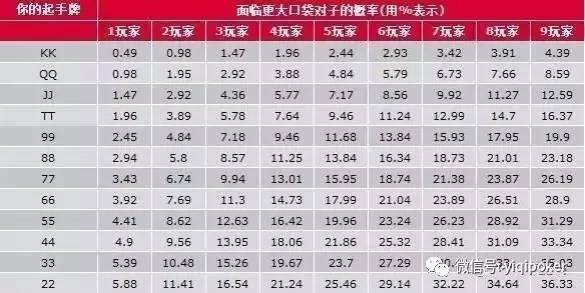 德州扑克决定_德州扑克决定_德州扑克决定