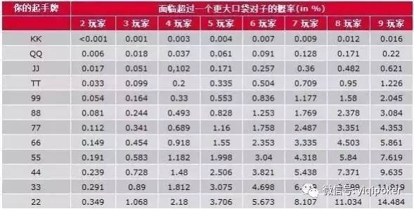 德州扑克决定_德州扑克决定_德州扑克决定