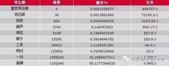 德州扑克决定_德州扑克决定_德州扑克决定