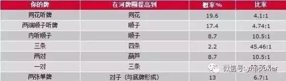 德州扑克决定_德州扑克决定_德州扑克决定