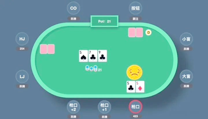 玩德州扑克有什么技巧_德州扑克位置技巧分析_德州扑克9人桌位置分布