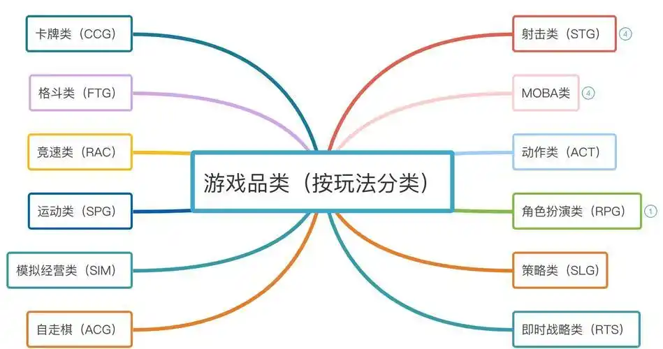 德州扑克 诈唬_游戏选择攻略_德扑学习重要性