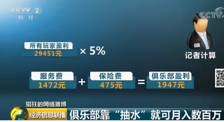 德州扑克科普_央视曝光德州扑克涉赌_德州扑克网络赌博风险