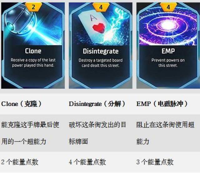 德州扑克好处_德州扑克好处_德州扑克好处