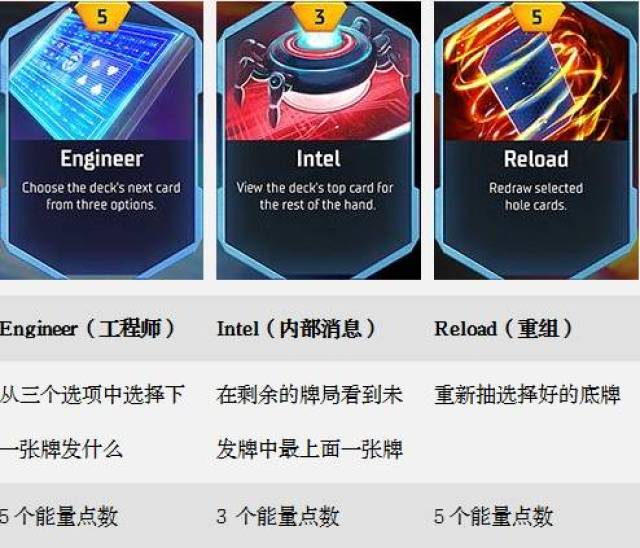 德州扑克好处_德州扑克好处_德州扑克好处