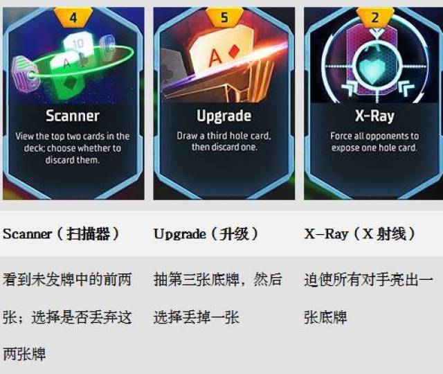 德州扑克好处_德州扑克好处_德州扑克好处