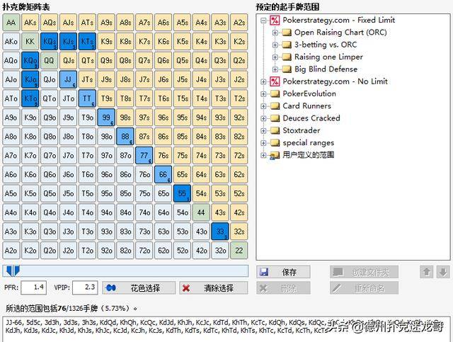 国外德州扑克论坛_扑克中对子防守技巧_poker翻牌后下注策略