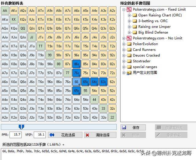 扑克中对子防守技巧_国外德州扑克论坛_poker翻牌后下注策略