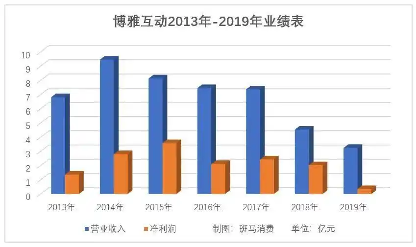 中国的德州扑克_中国的德州扑克_中国的德州扑克