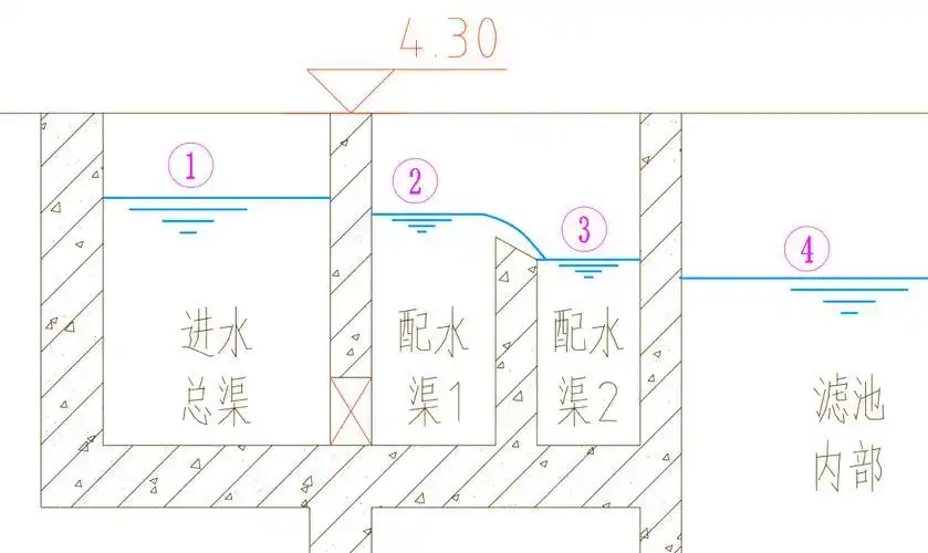 德州扑克 3-bet_无限德州扑克下注策略_无限德州扑克下注技巧