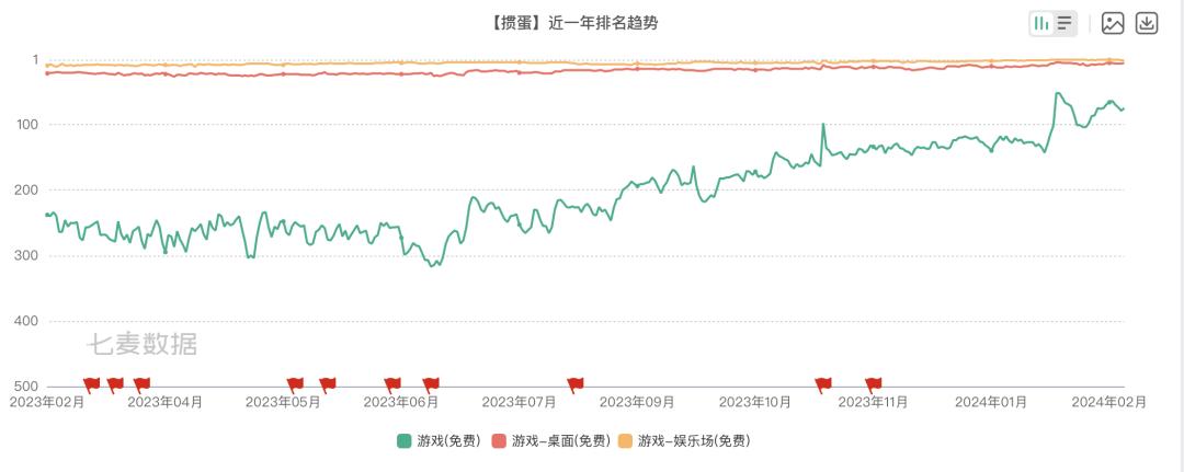 德州扑克的技巧_德州扑克的技巧_德州扑克的技巧