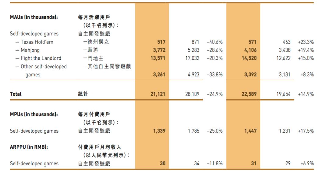 联众公司涉赌案对游戏企业的影响_公安部侦破联众公司棋牌涉赌案_联众德州扑克能赚钱吗