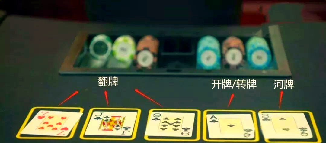 底池限注德州扑克 规则_德州扑克牌型大小_德州扑克策略