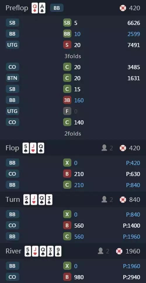 德州扑克 转牌_德州扑克 转牌_德州扑克 转牌