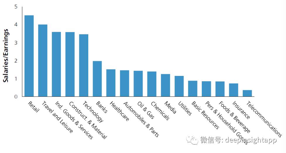 德州扑克 记忆力_德州扑克 记忆力_德州扑克 记忆力