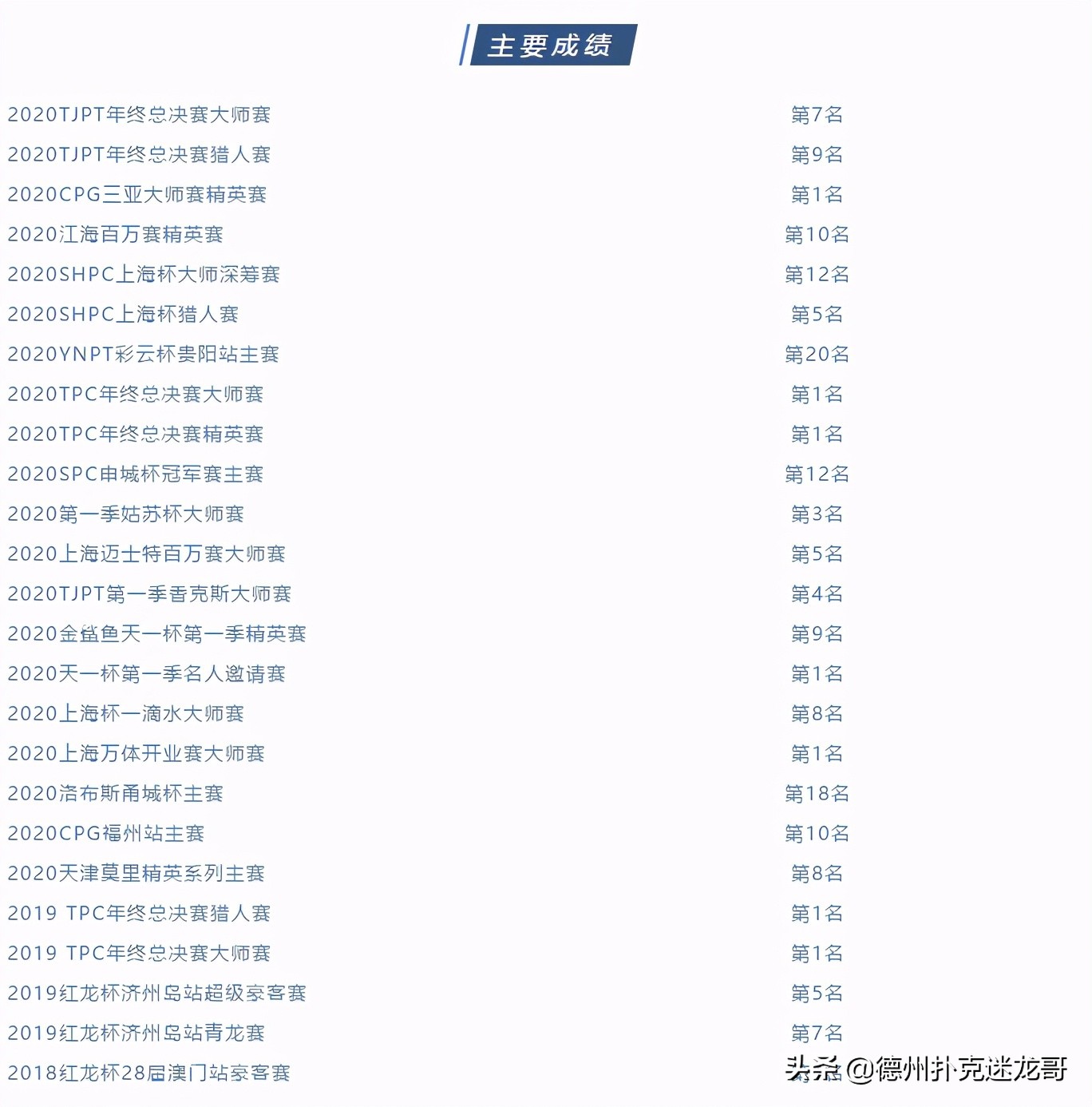 中国的德州扑克_中国扑克榜双榜排名第一职业扑克运动员 孙国栋 历史战绩