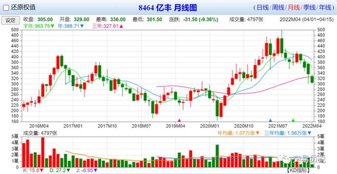 德州扑克中金刚是啥牌_德州扑克打价值牌_德州扑克规则让牌