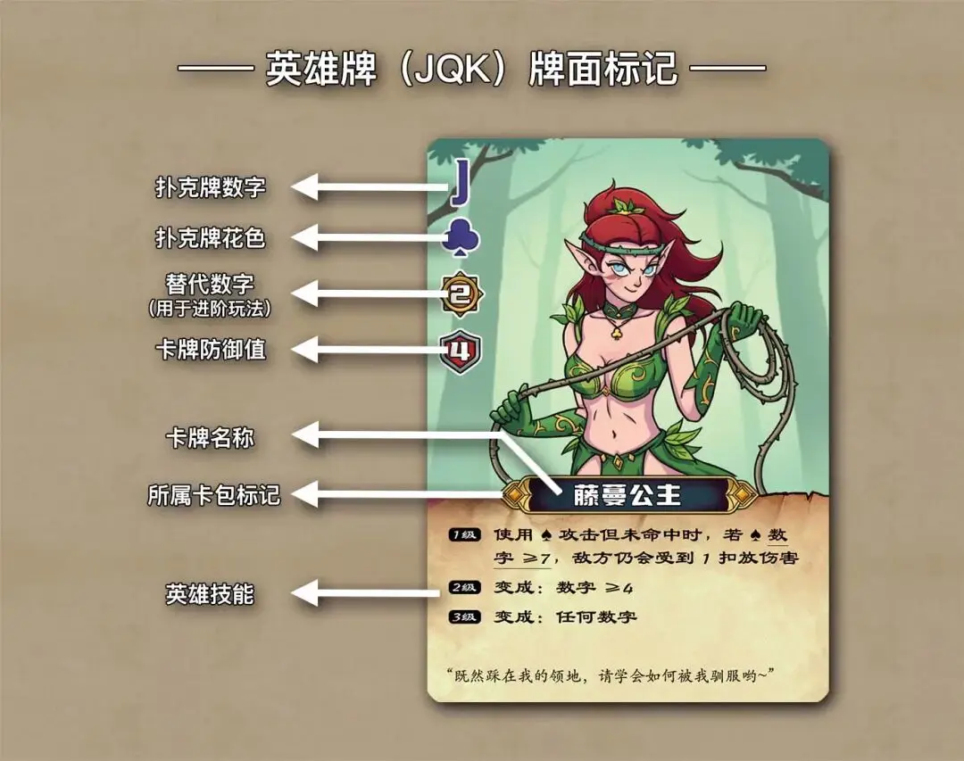 德州扑克公共牌最大时_扑克牌玩法设计_卡牌游戏设计思路