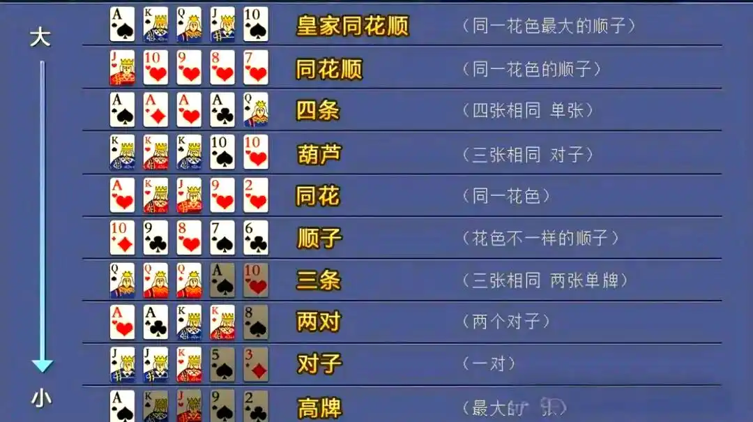 德州扑克哲学_德州扑克哲学_德州扑克哲学