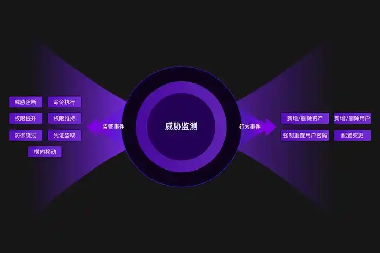 德州扑克哲学_德州扑克哲学_德州扑克哲学