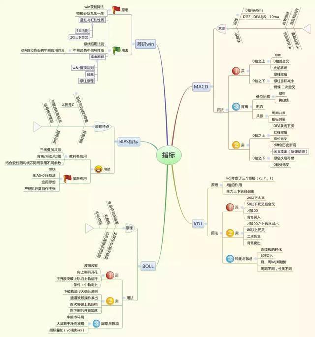 德州扑克名言_德州扑克名言_德州扑克名言