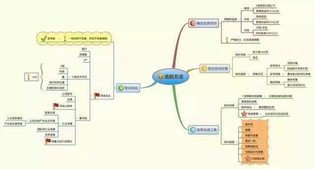 德州扑克名言_德州扑克名言_德州扑克名言