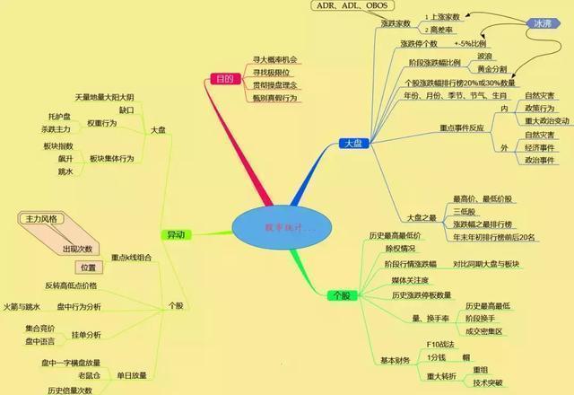 德州扑克名言_德州扑克名言_德州扑克名言