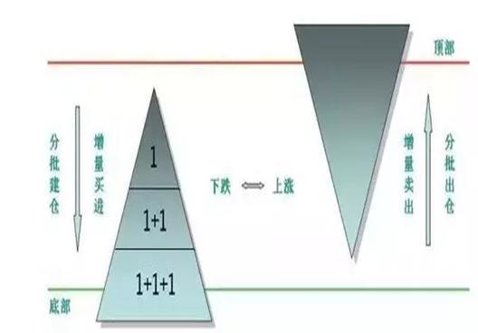 德州扑克名言_德州扑克名言_德州扑克名言
