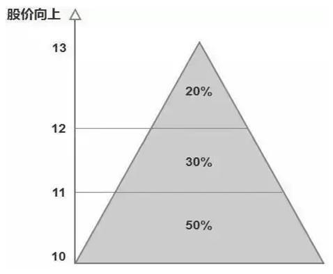 德州扑克名言_德州扑克名言_德州扑克名言