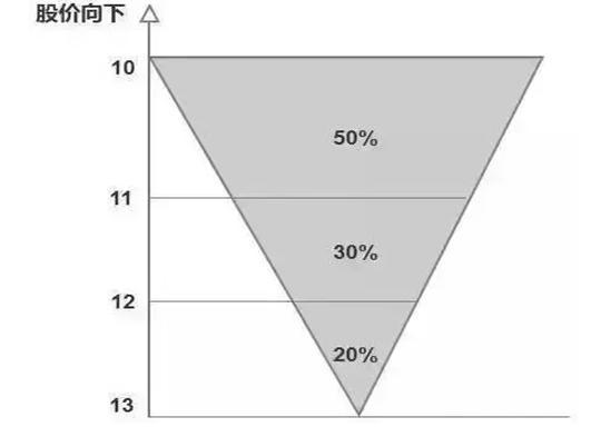 德州扑克名言_德州扑克名言_德州扑克名言