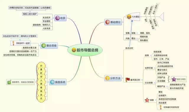 德州扑克名言_德州扑克名言_德州扑克名言