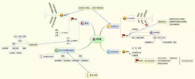 德州扑克名言_德州扑克名言_德州扑克名言