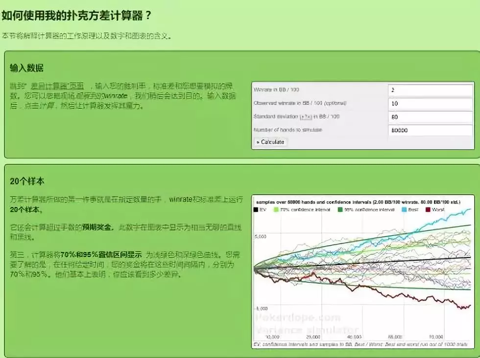 德州扑克曲线_扑克波动计算器_德扑波动