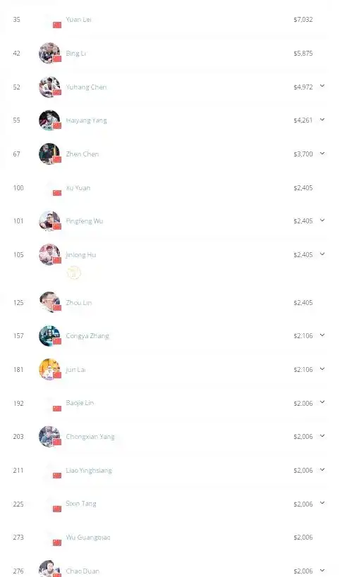 83场2500无底池德州扑克锦标赛_德州扑克 锦标赛_Preston McEwen驼鹿舞