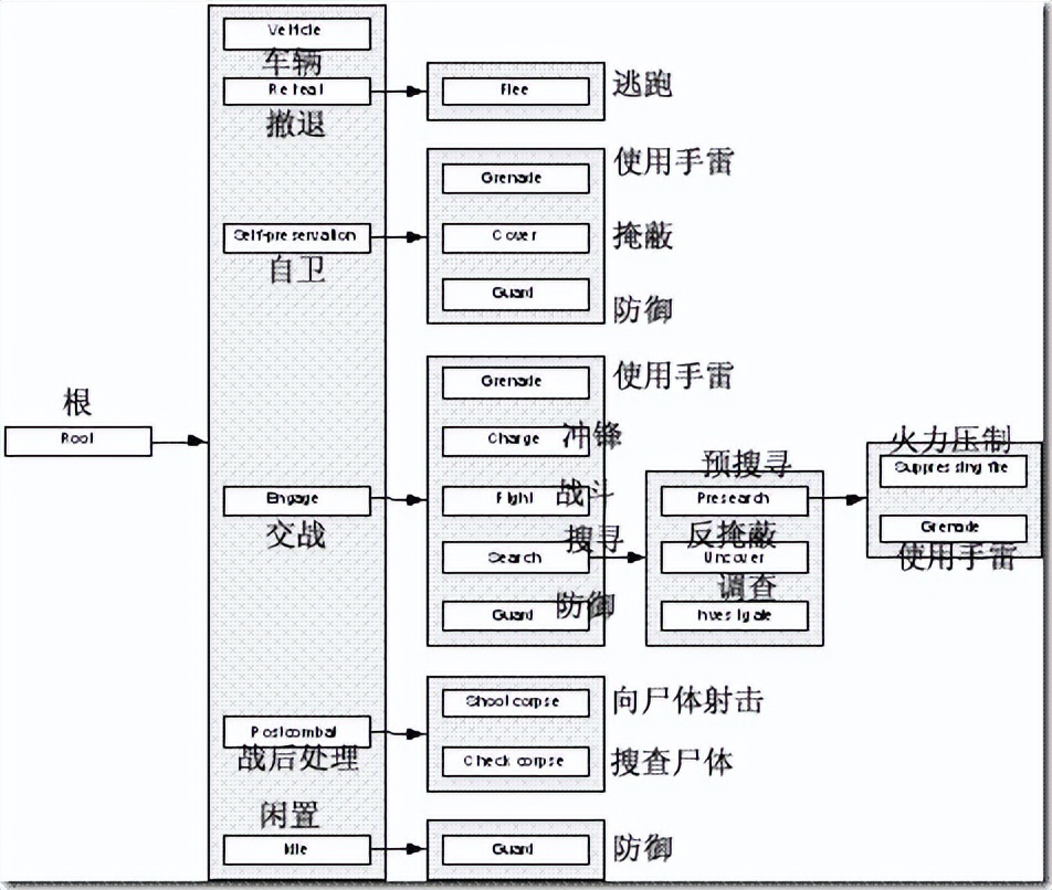 星际扑克正版_德州扑克星际争霸_星际扑克改成什么了