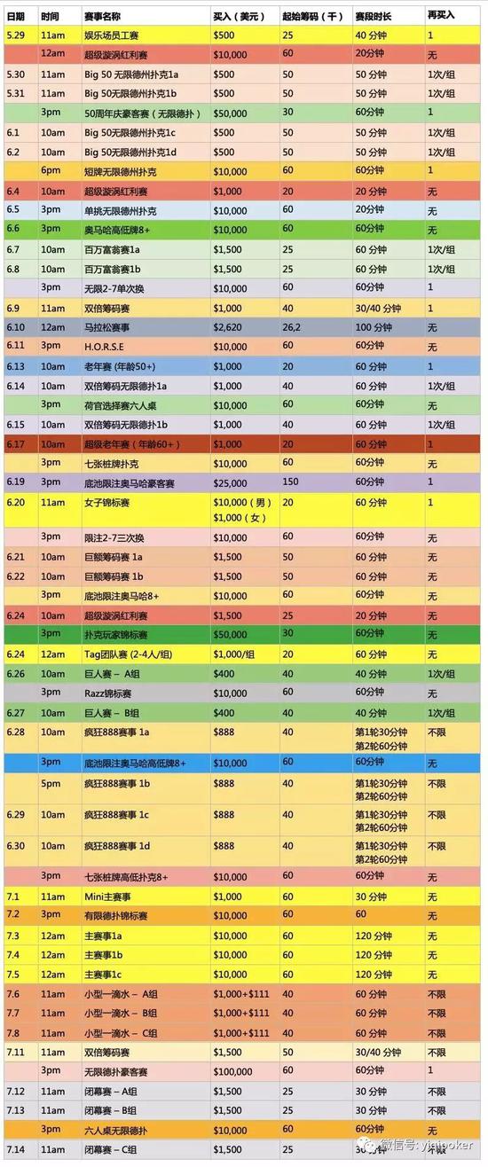德州扑克锦标赛盲注_德州扑克锦标赛盲注_德州扑克锦标赛盲注